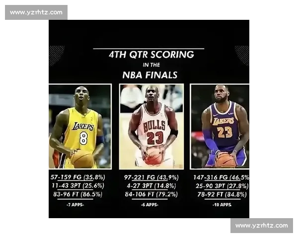 NBA 历史唯一!他曾在乔丹、科比、詹姆斯头上都砍下 50 分 NBA 历史唯一!他曾在乔丹、科比、詹姆斯头上都砍下 50 分