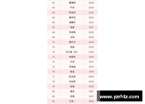 如何快速判定围棋胜负？(2021中国围棋7月份有哪些比赛？)
